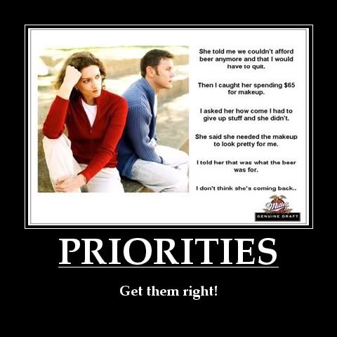 Priorities Pictures, Images and Photos