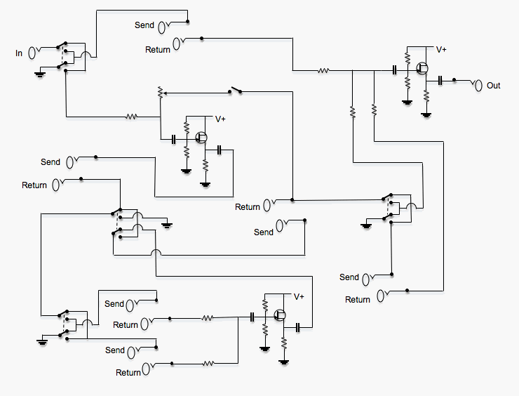 Router Schematic