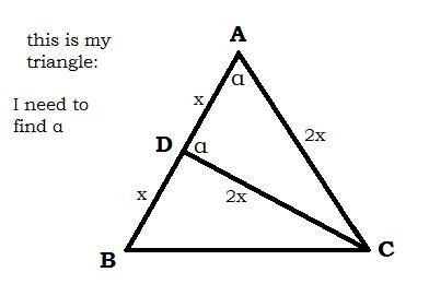 Angle Bac